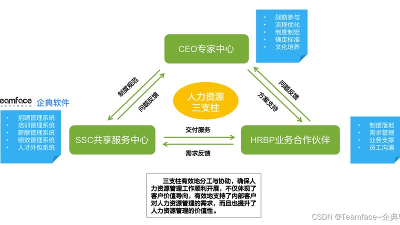 代理招聘价格影响因素揭秘：如何理性选择**