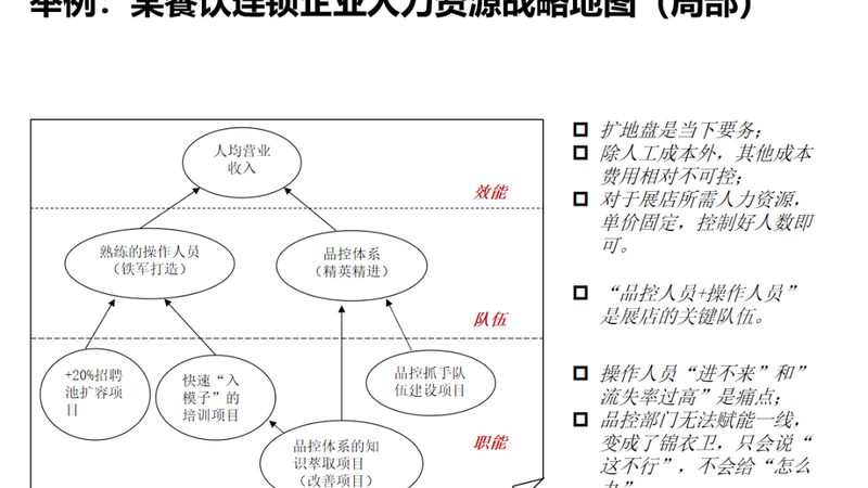 小型灵活用工企业资质申请：关键步骤与注意事项**