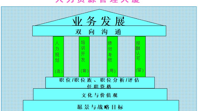 劳务外包与劳务派遣：招标区别解析